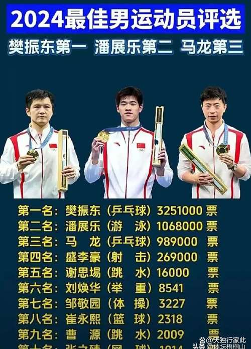 想知道奥运会日是几月几日吗?这里有答案