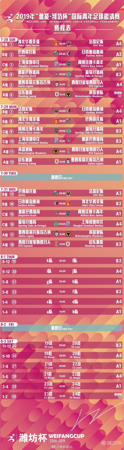 西班牙人队现在排名多少?深度解析球队近期表现