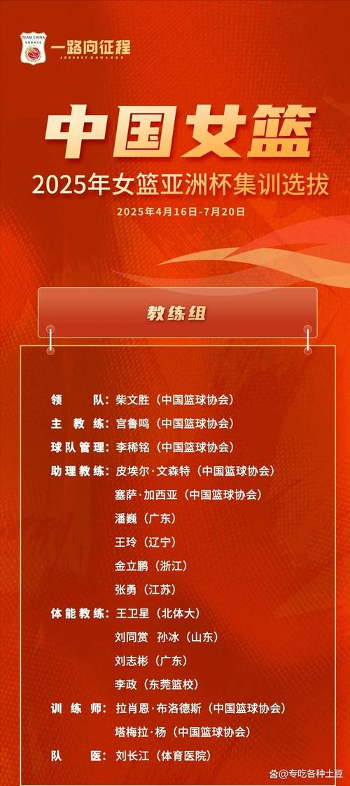 女篮亚洲杯是几年一次的赛事？揭秘比赛时间和举办地