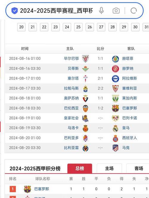 五大联赛每赛季多少轮比赛?揭秘精彩赛事背后的数字!