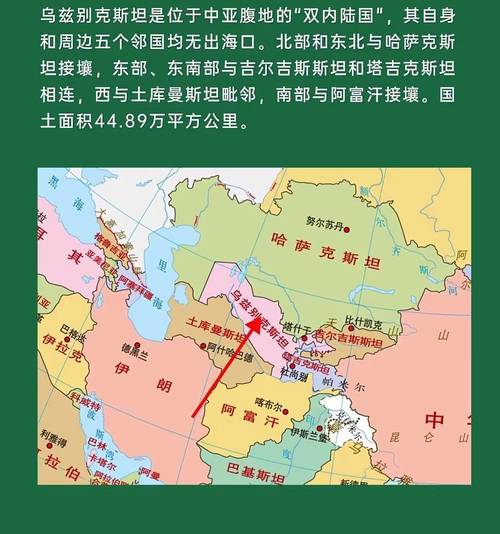 乌兹别克斯坦穷不穷？深度解析乌国真实经济现状