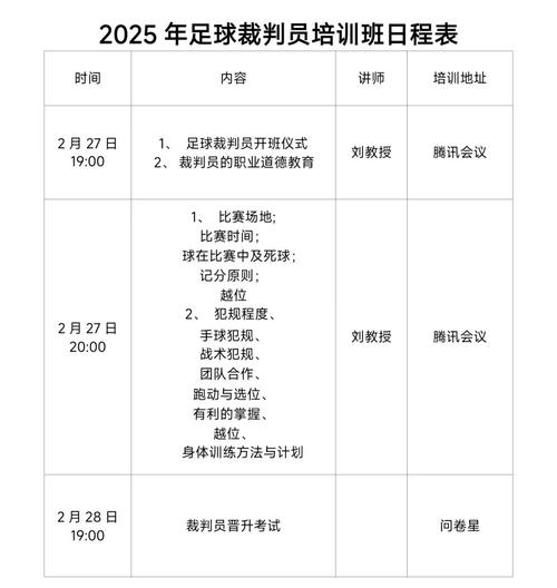 足球比赛裁判人数多少？世界杯和普通比赛一样吗？