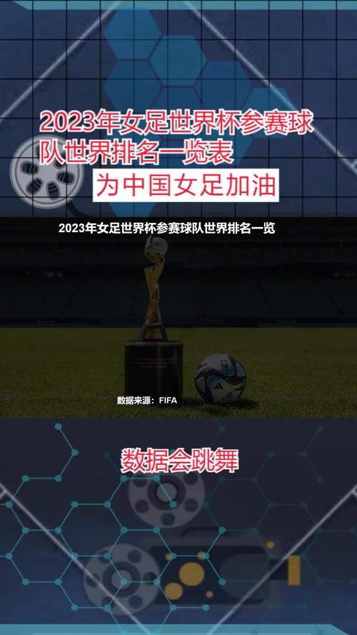 女足世界杯几年一届？四年一次的精彩赛事，你了解多少？