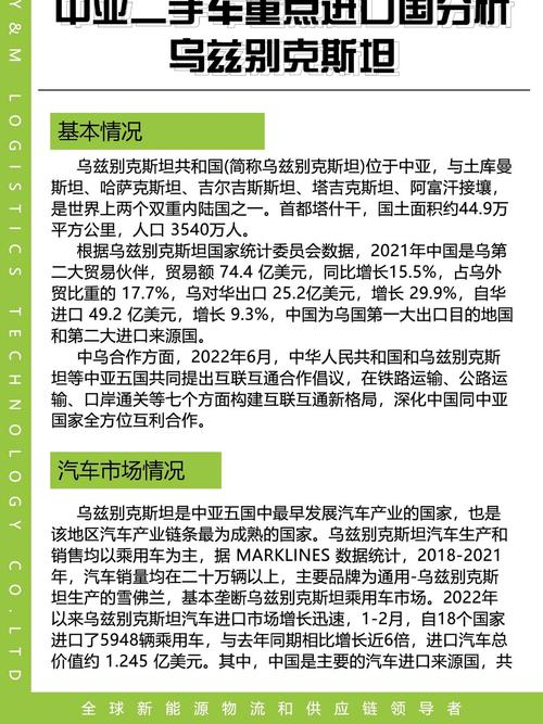 乌兹别克斯坦穷不穷？深度解析乌国真实经济现状