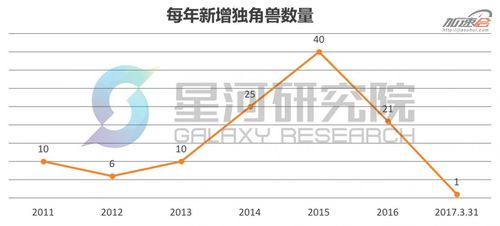 想知道女足欧洲杯多久举行一次吗？这里有你需要的答案