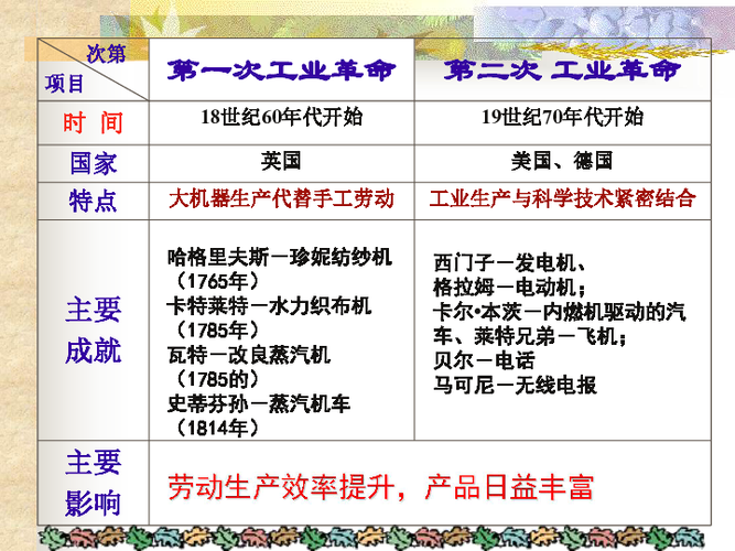 一探究竟：迪纳摩是什么意思？从发电机到体育俱乐部的演变
