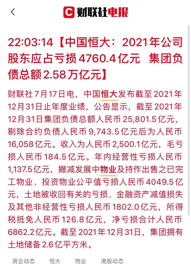 恒大集团欠债多少钱?2万亿巨债真相大揭秘!