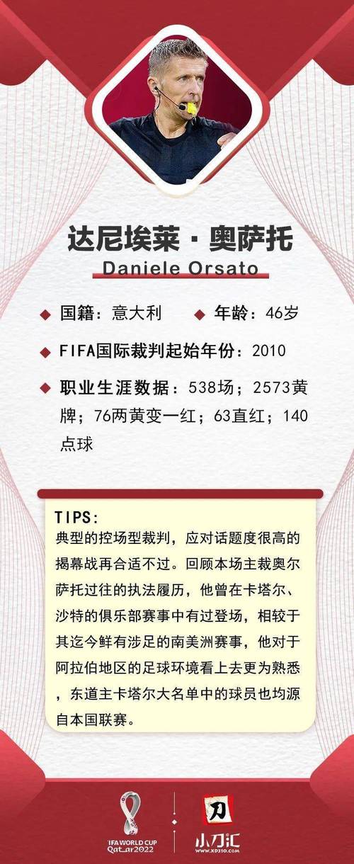 世界杯骗局横行?如何避免成为世界杯诈骗的受害者?