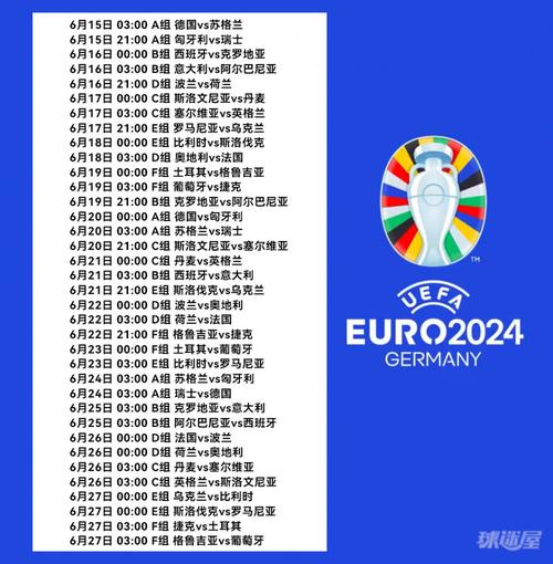 什么时候欧洲杯开赛？不容错过的2024年欧洲杯开赛时间