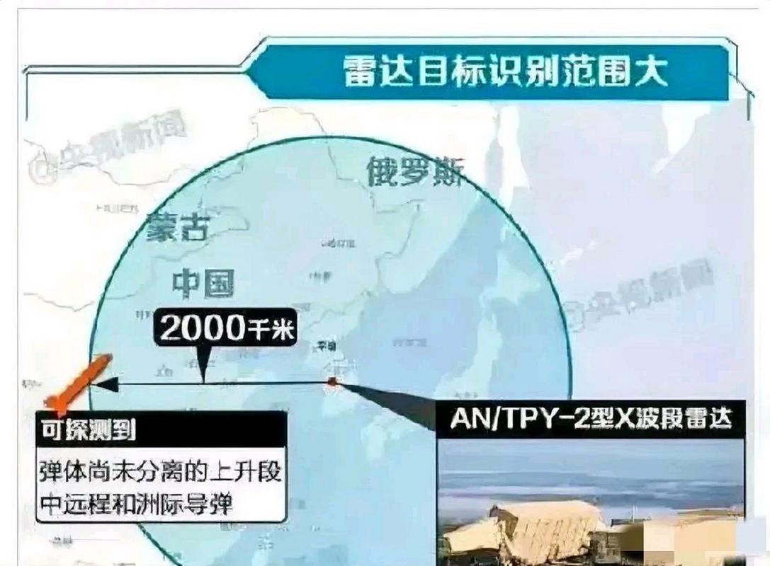 韩国萨德系统还在吗？最新部署情况及影响解读