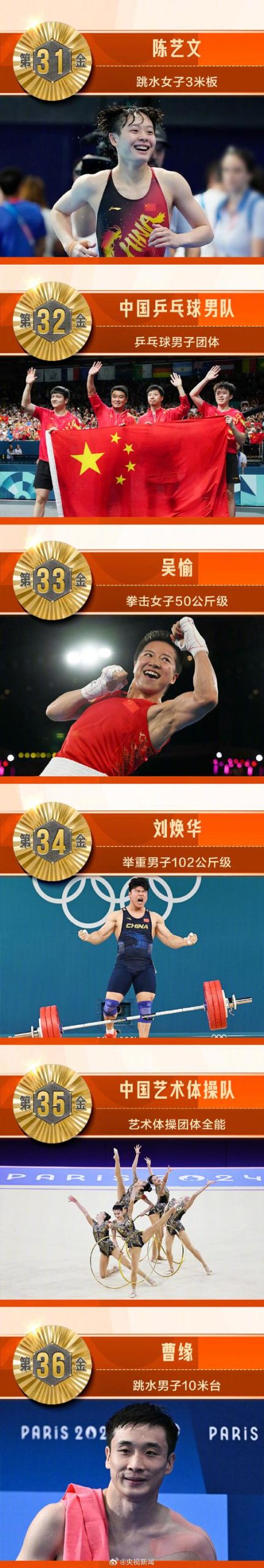东京奥运会：中国队夺金牌数量及最终排名是多少？