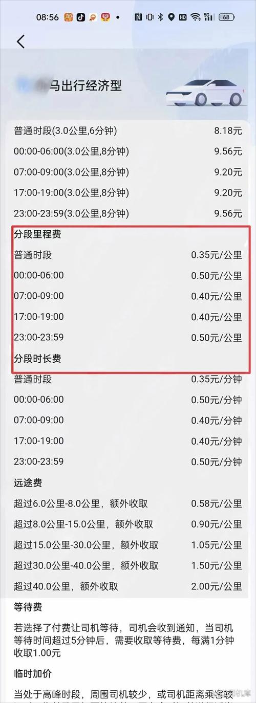 天津自驾青岛要跑多少公里？油费及过路费预估