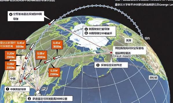 韩国萨德系统还在吗？最新部署情况及影响解读