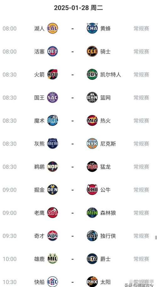 NBA比赛在哪押注？靠谱的NBA押注平台推荐