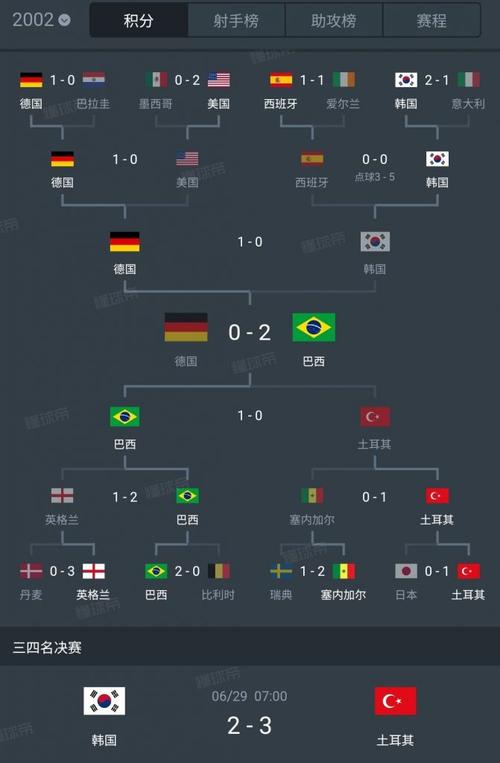 世界杯淘汰赛有多少场？深度解析世界杯淘汰赛比赛数量