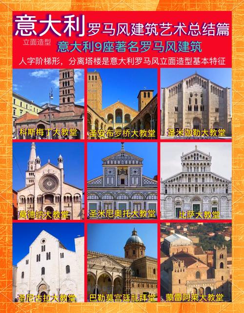 意大利首都叫什么名字？探索罗马的古迹和现代风貌！