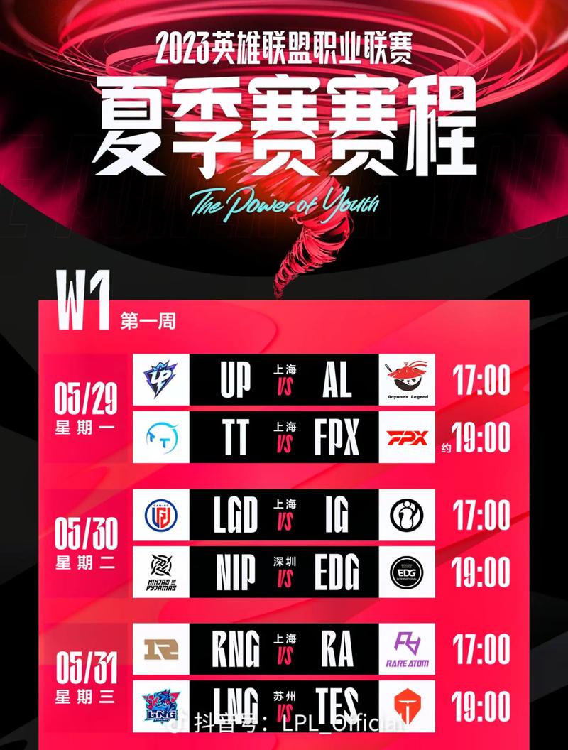 想知道LPL夏季赛的开赛时间？这里有答案！