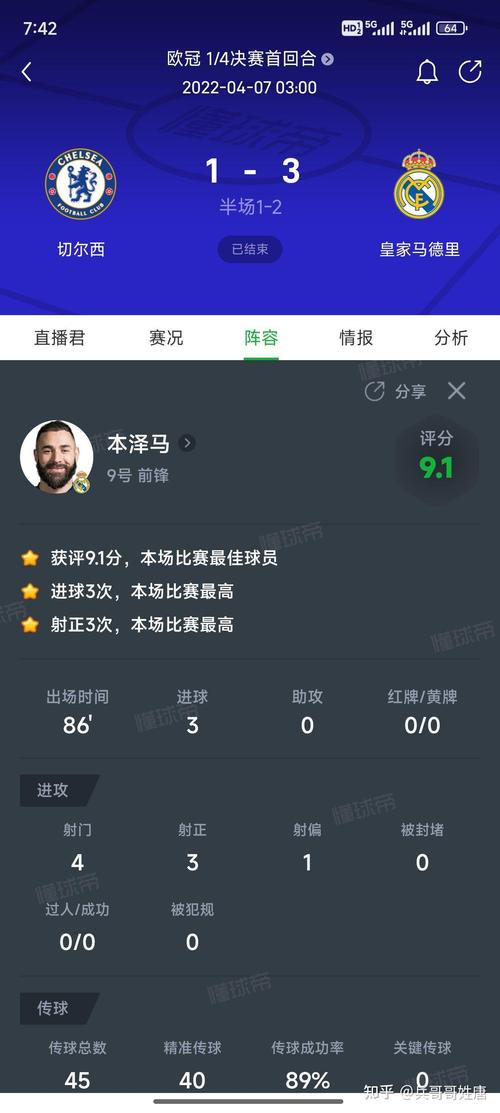 本泽马和莱万谁更厉害？巅峰对决数据分析告诉你