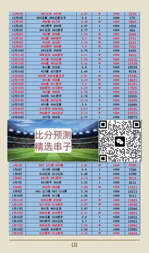 切尔西欧冠出线了吗？最新比赛结果速递