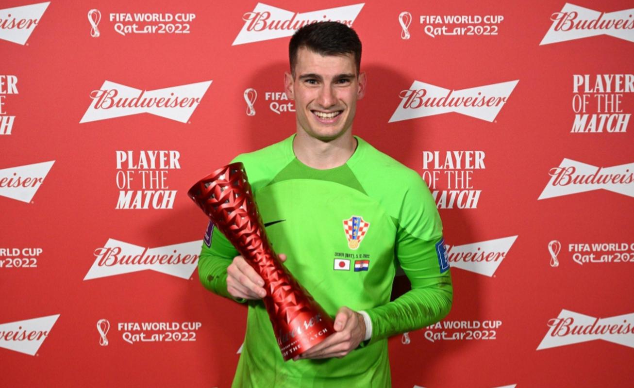 利瓦科维奇门将实力如何？看看他的比赛数据！