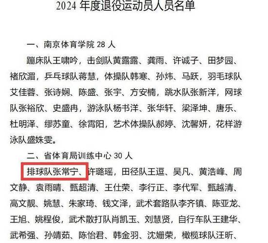 中国女排退役队员名单大公开，她们现在都在做什么？