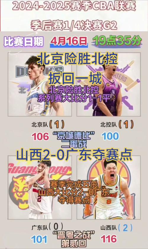 CBA决赛采用几局几胜制？详细解读七局四胜赛制规则