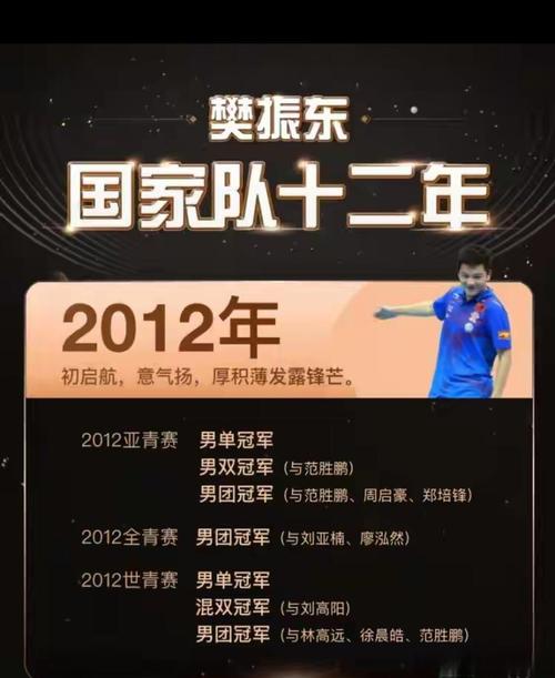 2023世界杯冠军是谁？你猜对了吗？