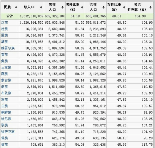 中国有多少个铁杆盟友？细数背后的地缘政治