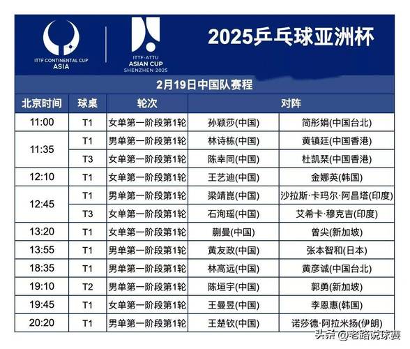 乒乓球一年有多少比赛？赛程安排及赛事级别详解