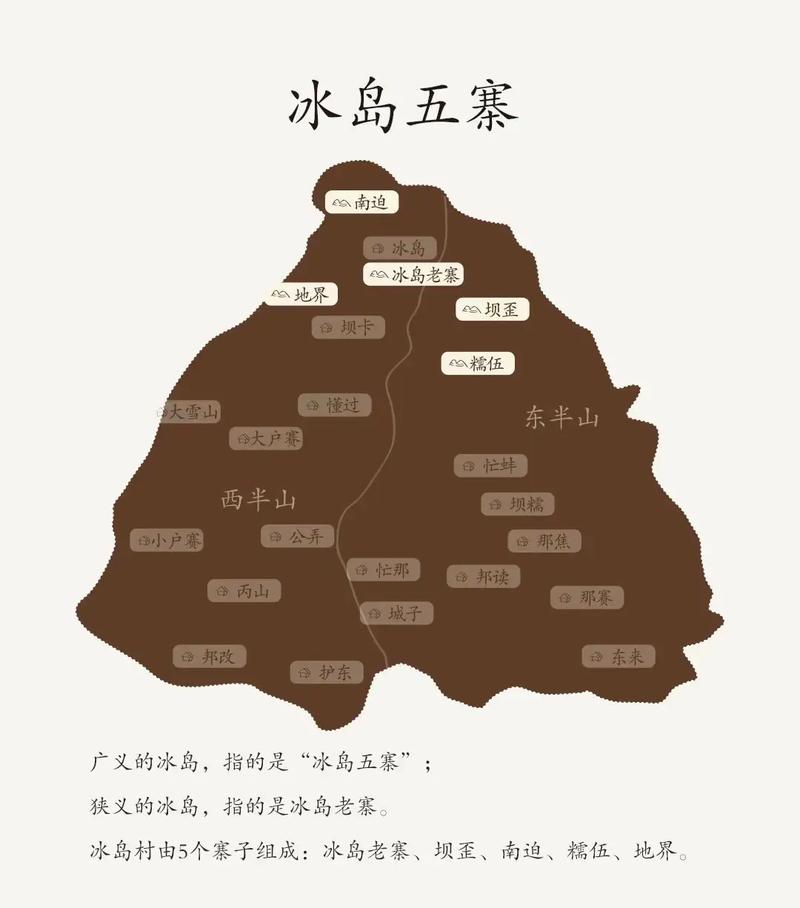 想知道中国冰岛在哪?答案是云南临沧市!