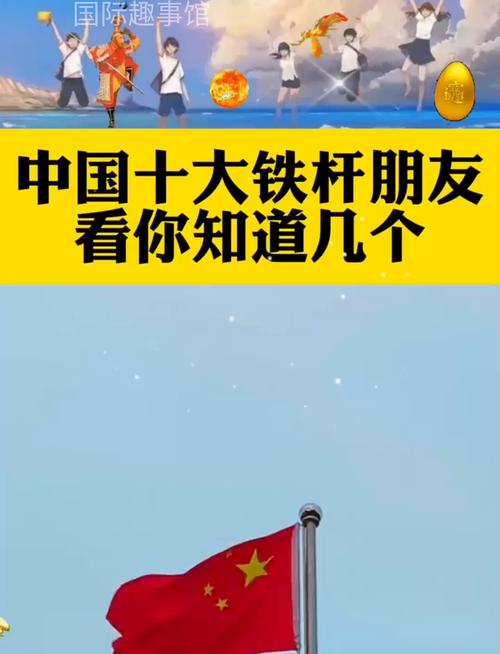 中国有多少个铁杆盟友？细数背后的地缘政治