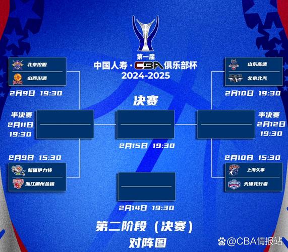 查询：今天CBA篮球比赛安排，有哪些球队对决？