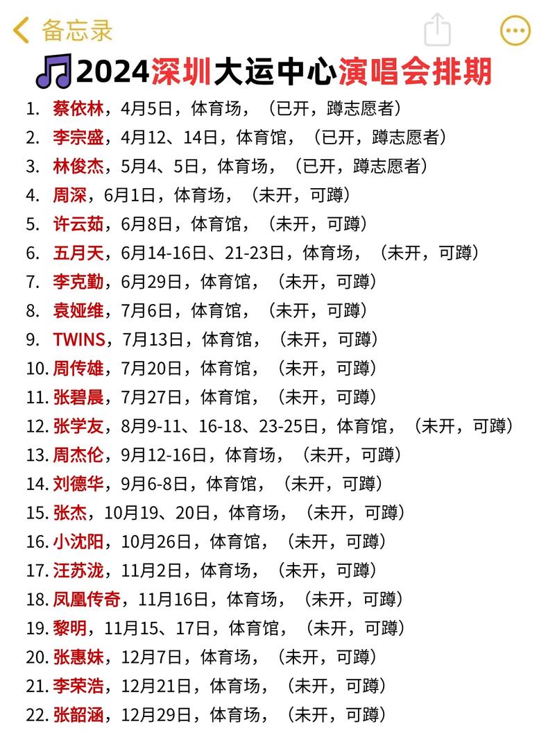深圳大运会是什么时候？2011年精彩瞬间重温