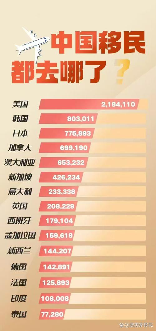 巴拉圭华人数量多少？揭秘巴拉圭的中国移民现状