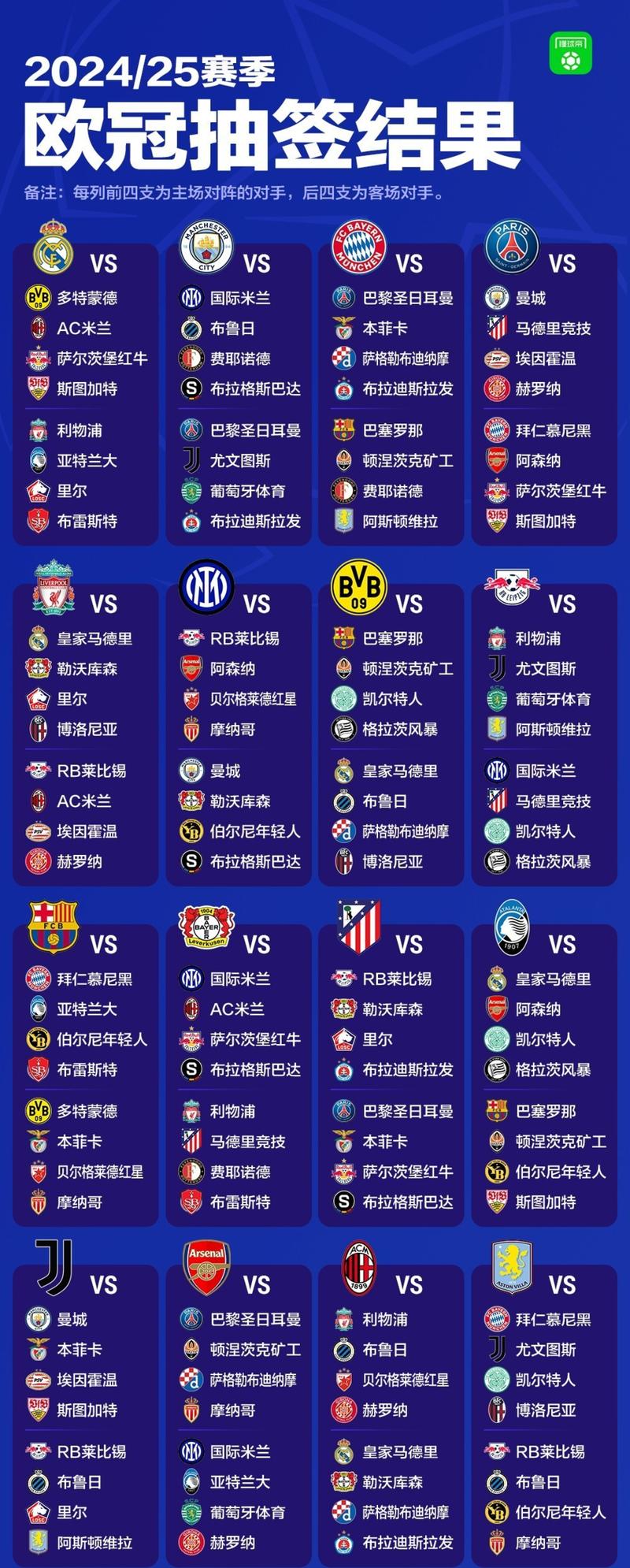 欧冠之后是什么比赛？看看这些精彩赛事安排！