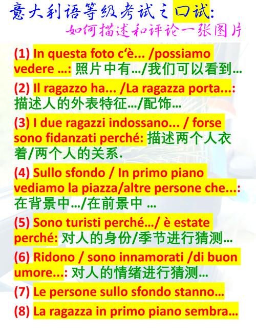意大利英文怎么读?地道发音及实用例句讲解