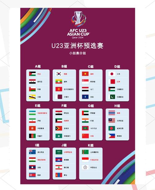 2023亚洲杯决赛在哪里举行？答案就在这里！
