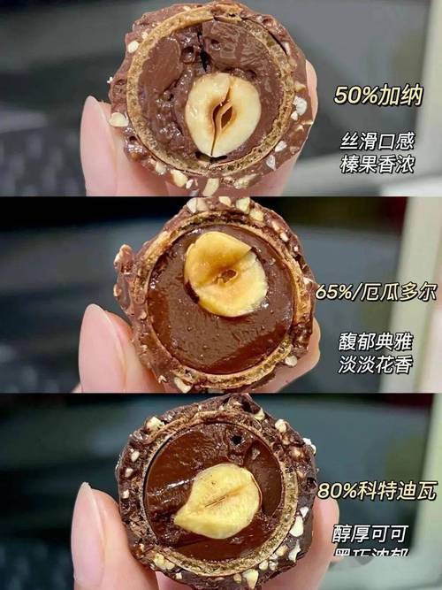 费列罗巧克力为什么那么贵？进口原料和精湛工艺是关键