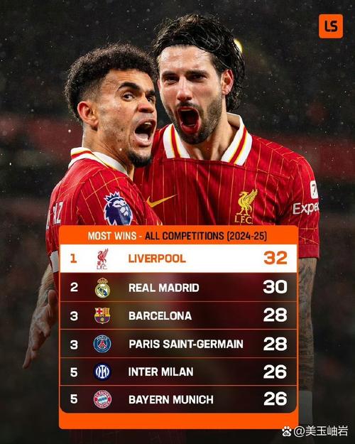 五大联赛一共多少轮比赛？揭秘不同联赛的轮数差异！