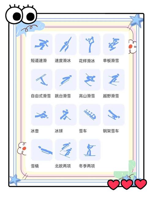 冬奥会都有哪些比赛项目？完整项目清单速览