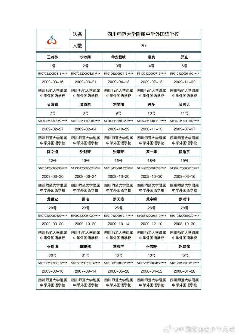 中国足球有哪些赛事？2023年中国足球赛事一览
