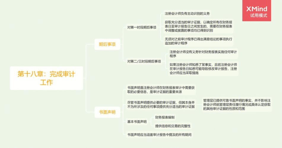 孙杨事件时间线：梳理关键节点和发展脉络