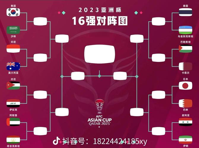 亚洲杯多久举行一次？揭秘亚洲杯赛事的举办周期和精彩瞬间。