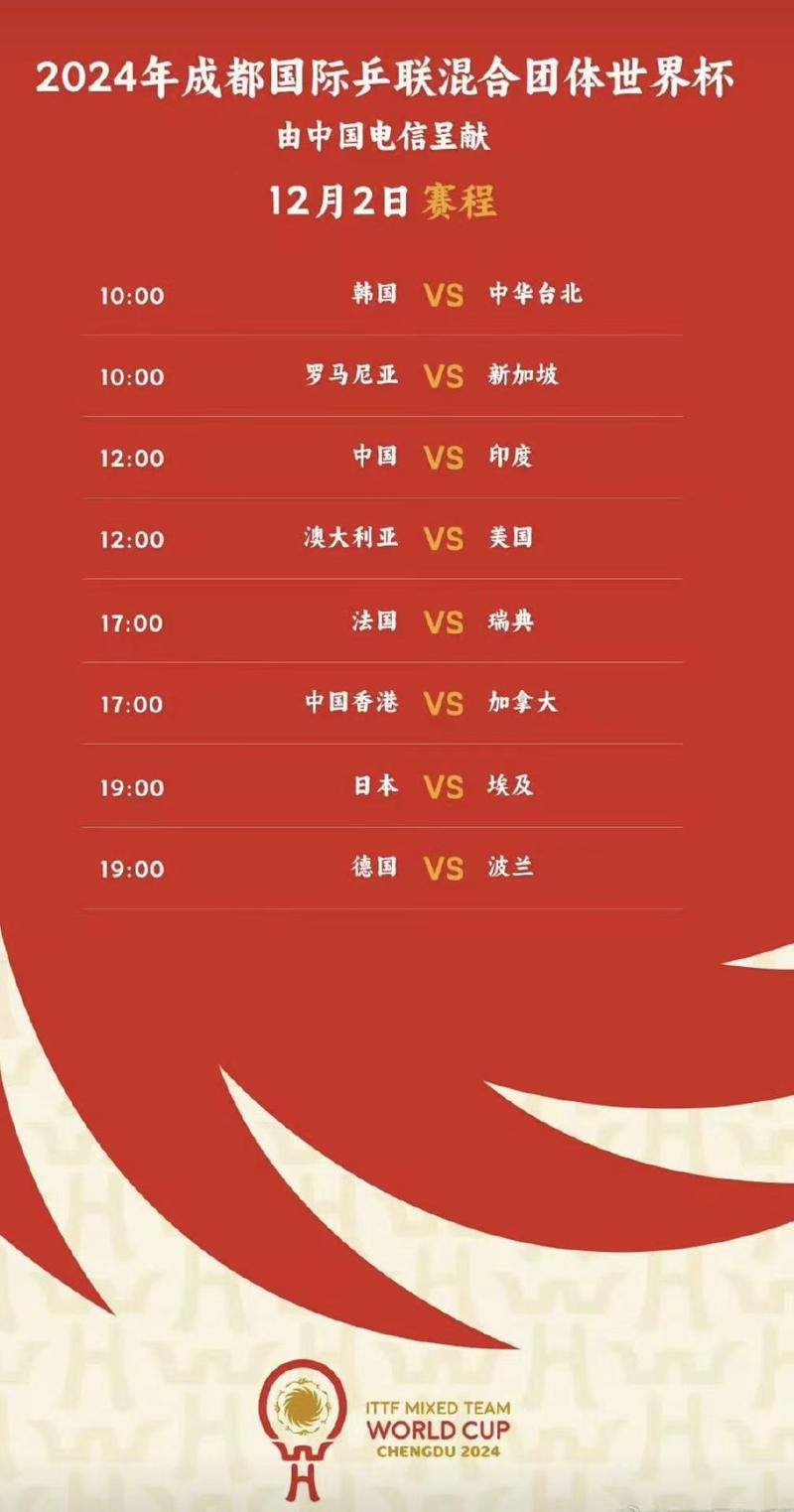 世界杯小组赛总共多少场比赛?完整赛程安排一览