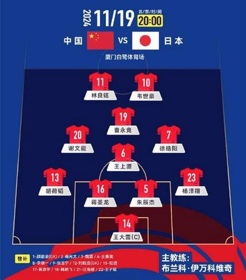 世界杯中国出线了吗？国足世预赛最新战况及出线分析