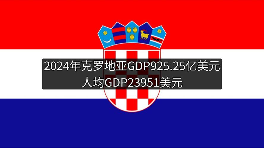 克罗地亚是个怎样的国家？经济、文化、地理全面解析
