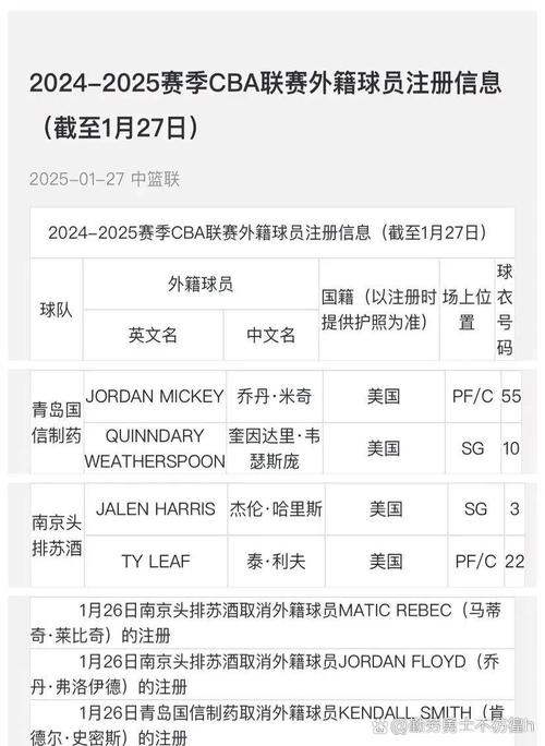 NBA中国赛取消了吗？最新消息：2025年重启！