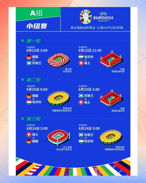 一分钟学会查看欧洲杯赛程,别错过精彩比赛!