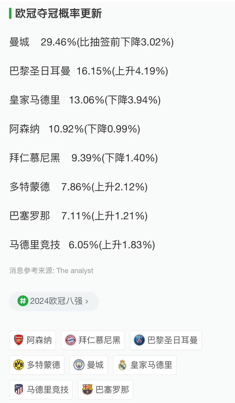 揭秘欧冠足球价格：从几百到上千，你了解多少？