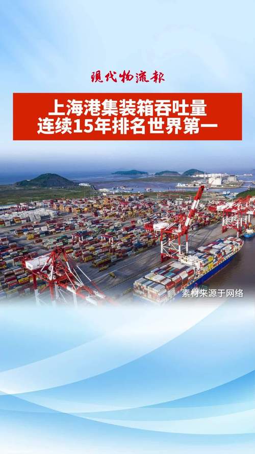 简单了解上港集团:它主要经营哪些业务?